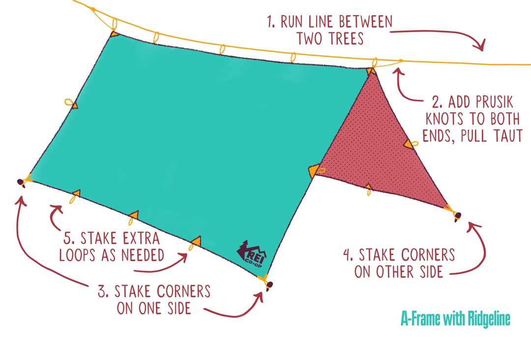 tarp shelter