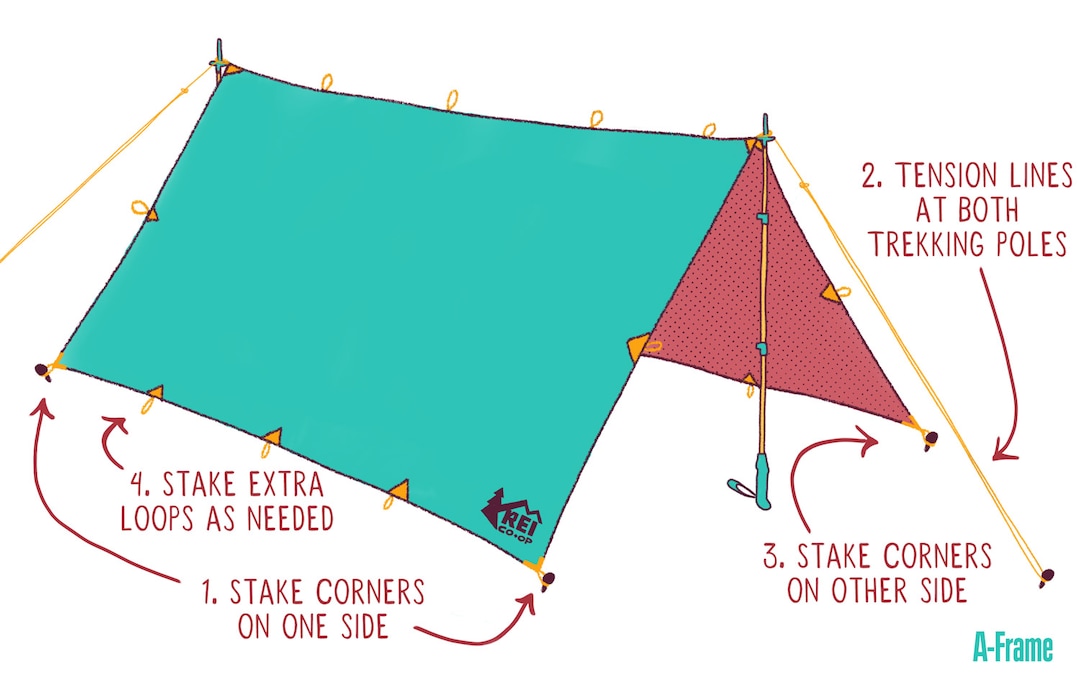 tarp shelter