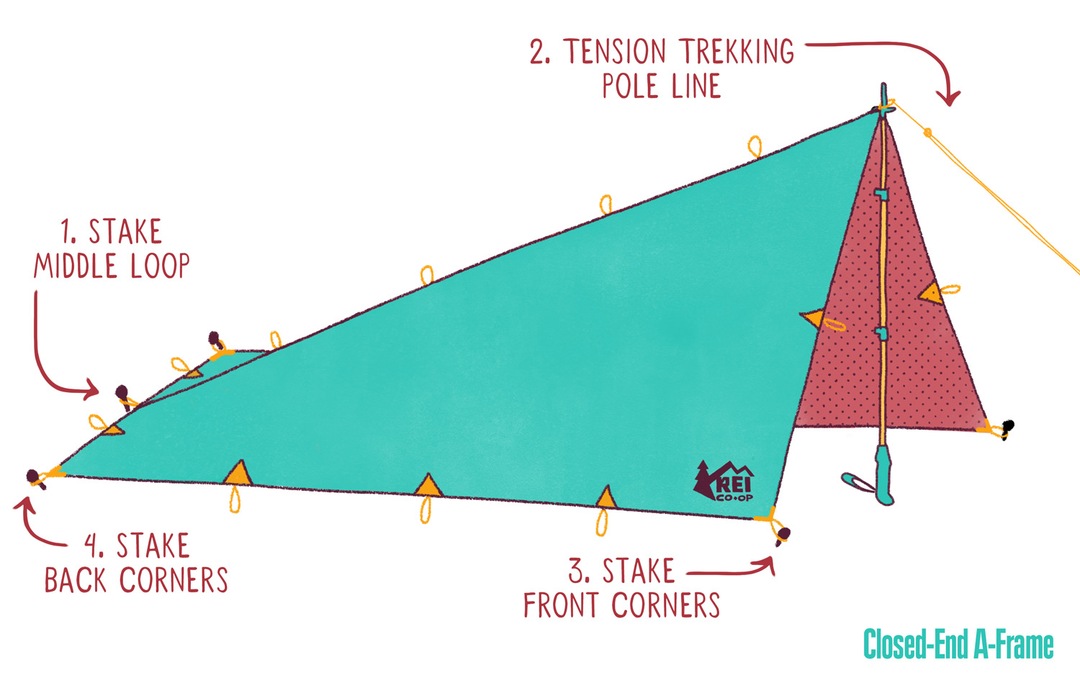 tarp shelter